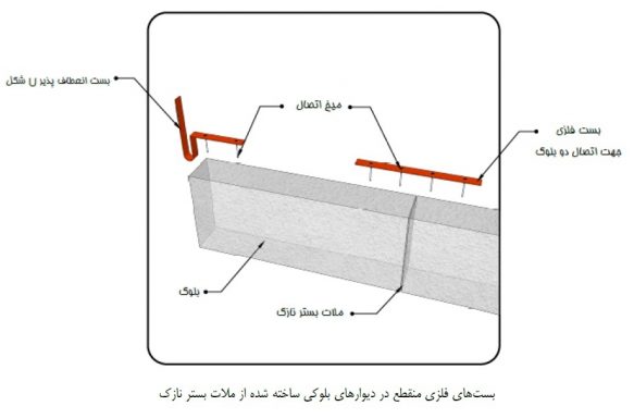 2baaf4