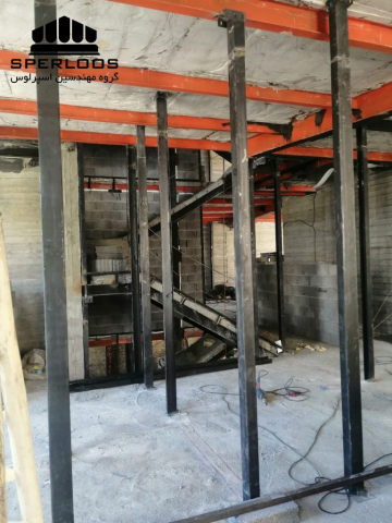 ابزار و تجهیزات پیشرفته برای اجرای پروژه